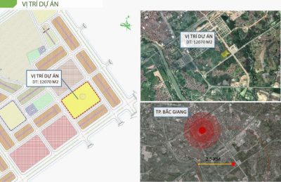 Vị trí dự án Ecohome Bắc Giang