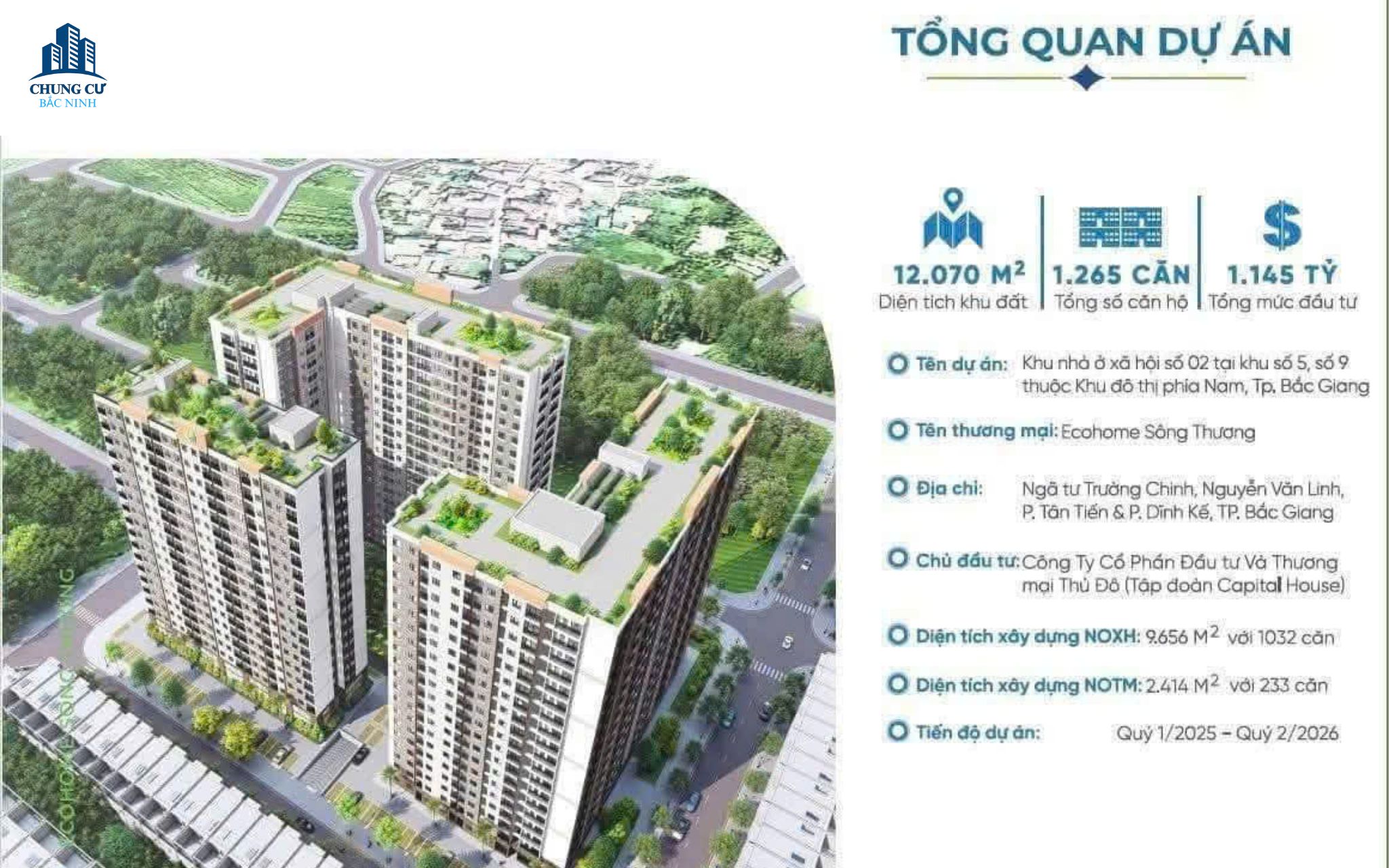 Phối cảnh dự án Ecohome Sông Thương Bắc Giang