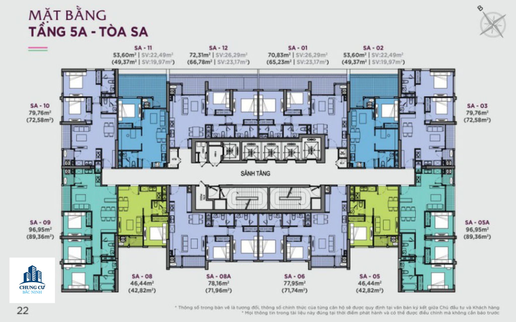 Chung Cư Vinhomes Bắc Ninh | Cập Nhật Thông Tin Dự Án & Giá Bán Mới Nhất
