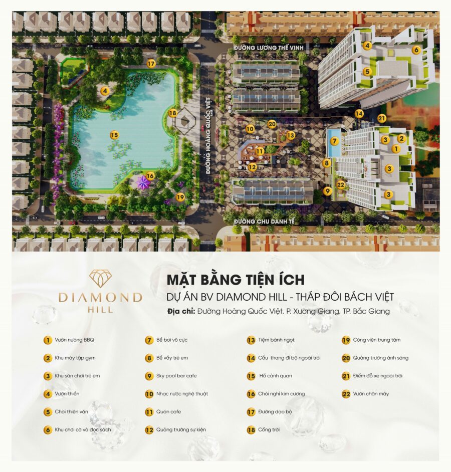 Tiện ích dự án Diamond Hill Bắc Giang