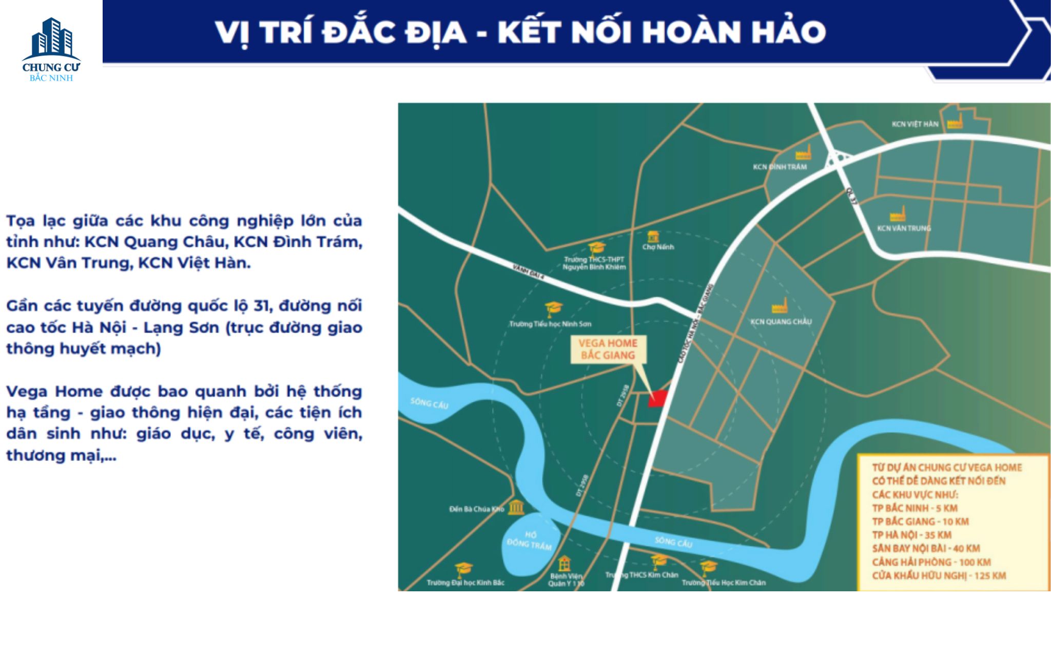 Vị trí dự án Vega Homes Quang Châu
