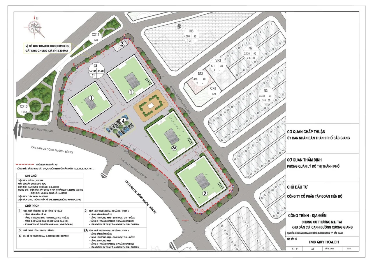 Chung Cư Green City Bắc Giang – Điểm Sáng An Cư Tại Trung Tâm Đô Thị