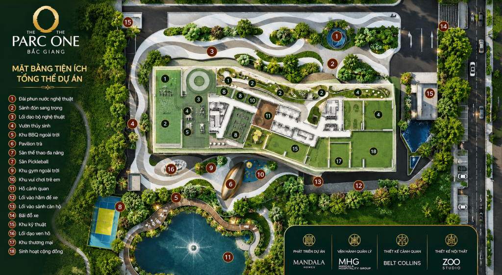 Tổng Quan Về Dự Án The Parc One Bắc Giang