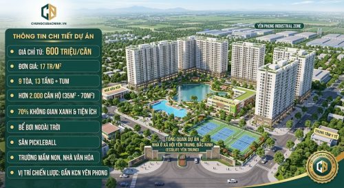 Nhà Ở Xã Hội Yên Trung