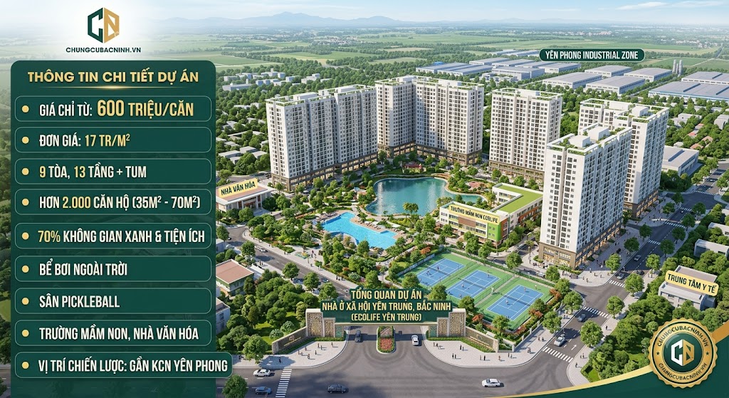Nhà Ở Xã Hội Yên Trung
